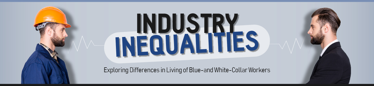 Industry Inequalities