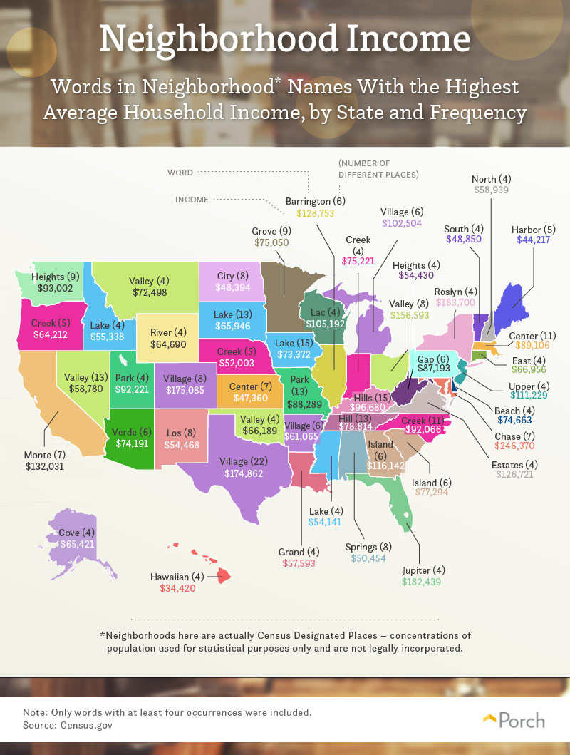 Neighborhood Names and Highest Income by state